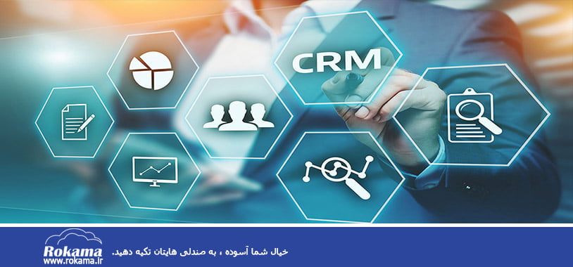 CRM CRM