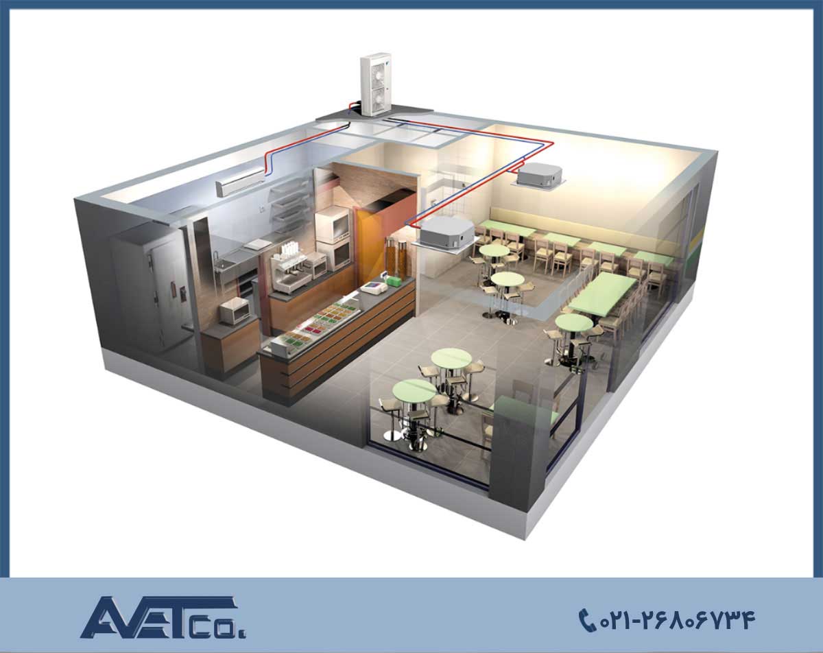 تهویه | تهویه مطبوع