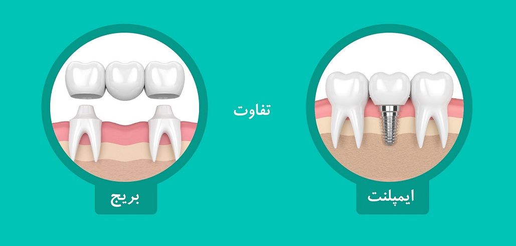 پزشکی پزشکی