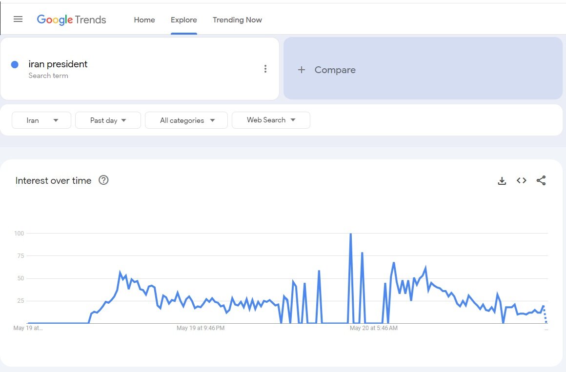 پزشکی سانحه بالگرد رئیسجمهور به روایت گوگل