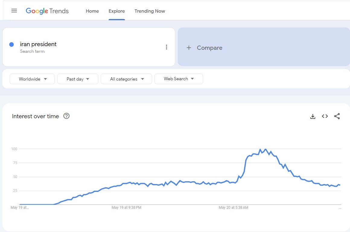 سانحه بالگرد رئیسجمهور به روایت گوگل