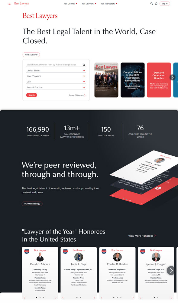 تبریز | حقوق