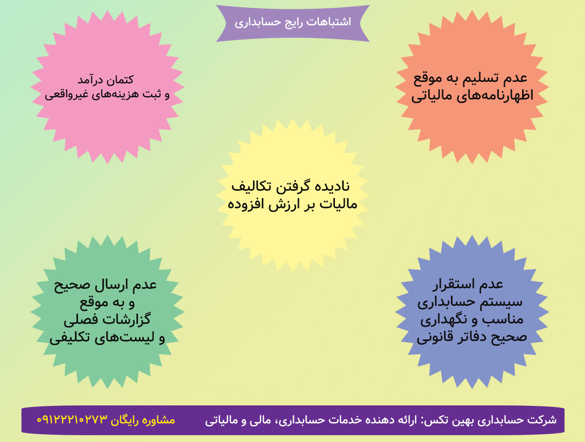 حسابداری | مالیات