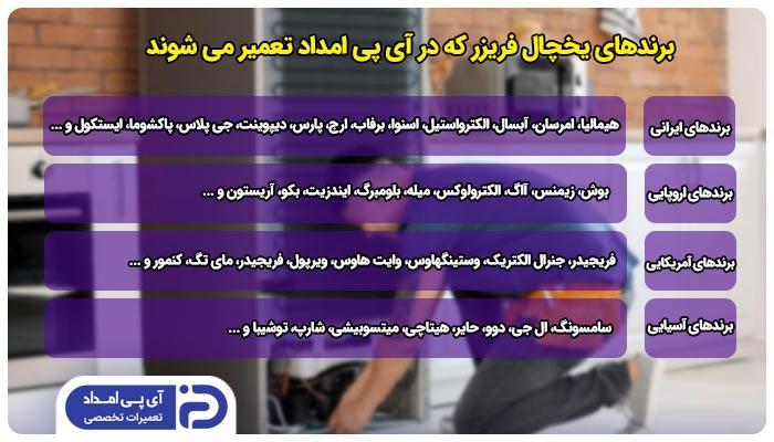 آشپزخانه | اینورتر