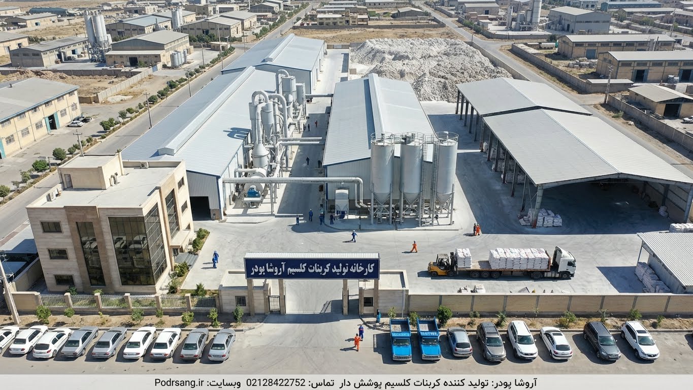 صادرات | کارخانه